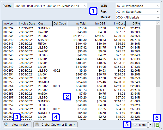 Sales Invoices Tab Screen Sales Invoices Tab Screen